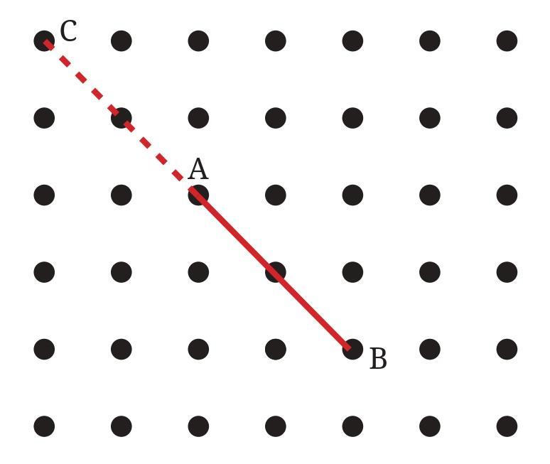 Figure it Out (Page 29 - 31) Ques 3 Chapter 2 Class 6th NCERT (Ganita Prakash)